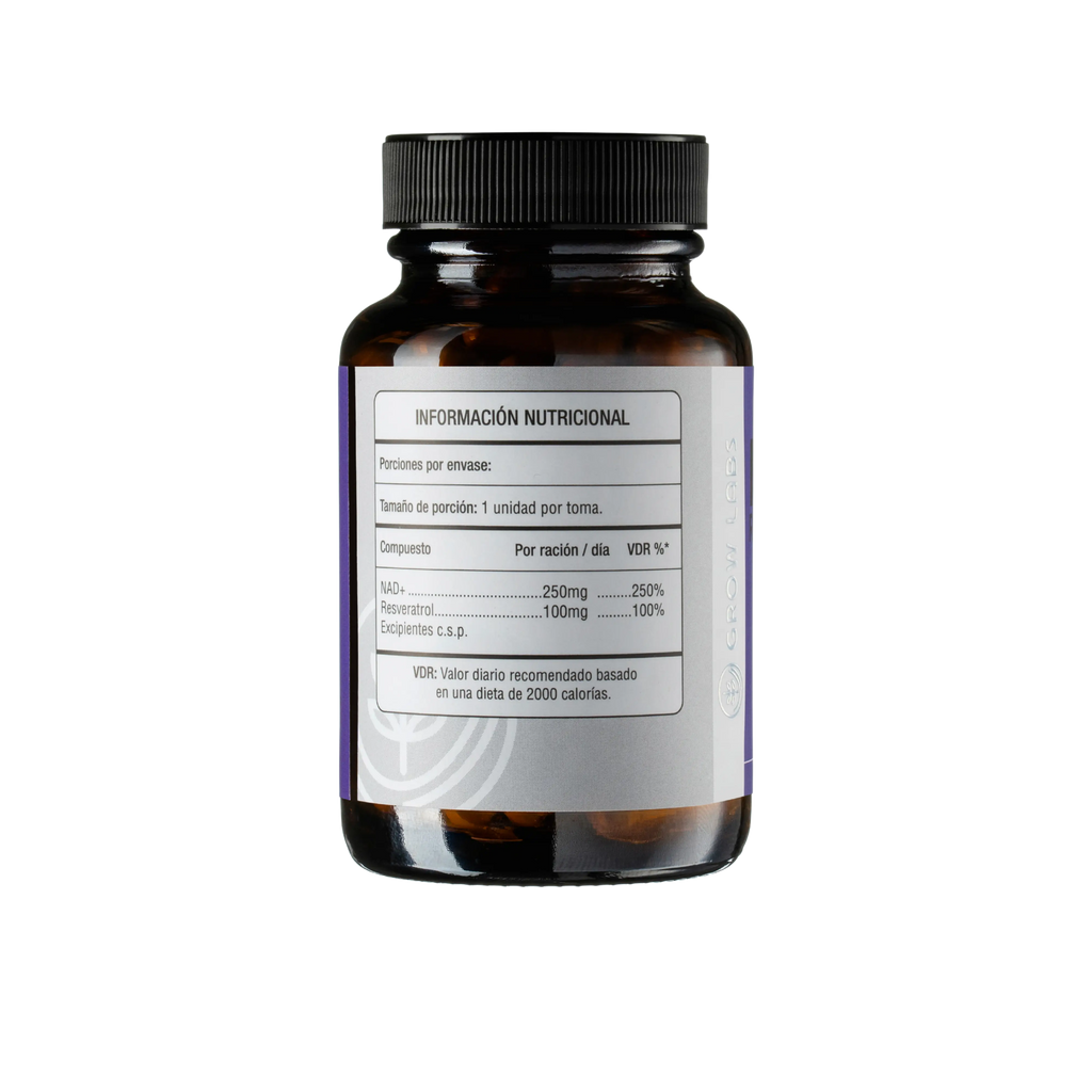 NAD+ Resveratrol